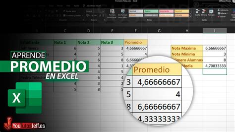 Como Sacar El Promedio En Excel Calcular Promedio Excel