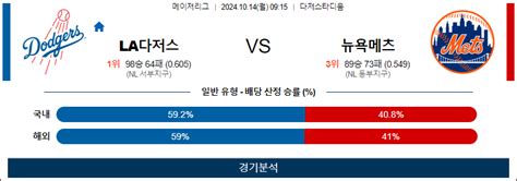 10월 14일 0915 Mlb La다저스 뉴욕메츠 해외야구분석 스포츠분석 야구자료 라이브스코어 라이브맨 실시간