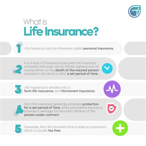 Do your homework and check out these 10 great life insurance options. What is Life Insurance? Meaning & Types of Life Insurance ...