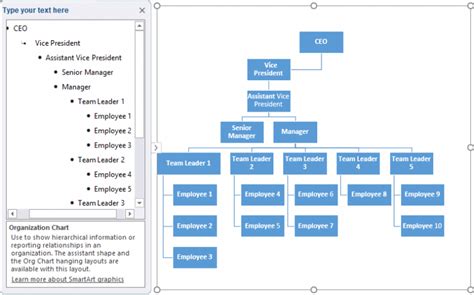 Organization Chart In Excel How To Create Excel Organization Chart
