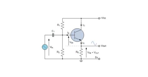 Bjt Amplifier Circuit Types And Details Gate Notes