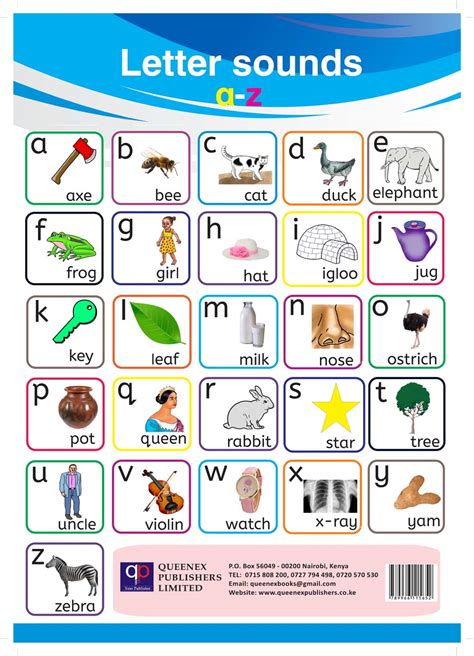 Letter Sounds With Pics And Names Queenex Publishers Limited