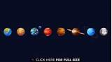 What Is Solar System Pictures