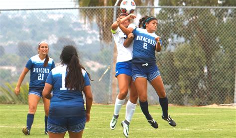Miracosta College Womens Soccer Miracosta College