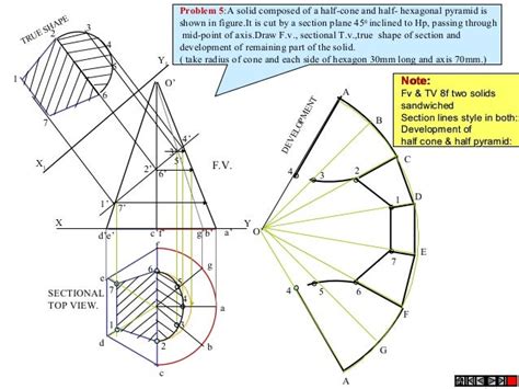 Development Of Surfaces Of Solids Engineering Drawing Rgpvbhopal
