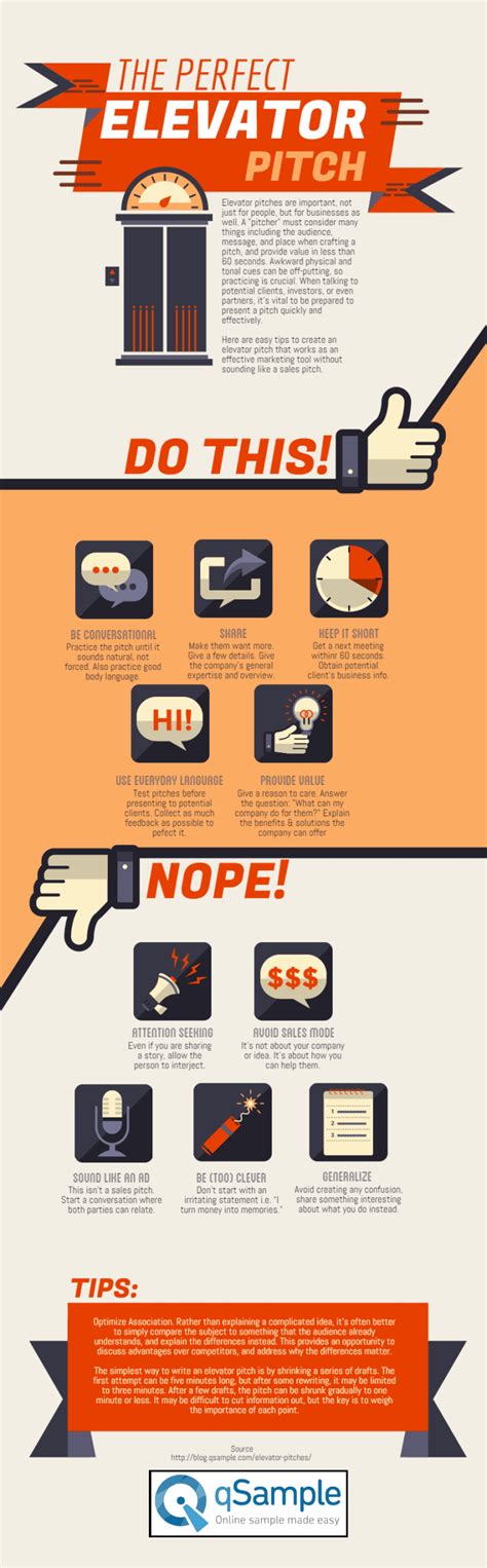 The Perfect Elevator Pitch Daily Infographic
