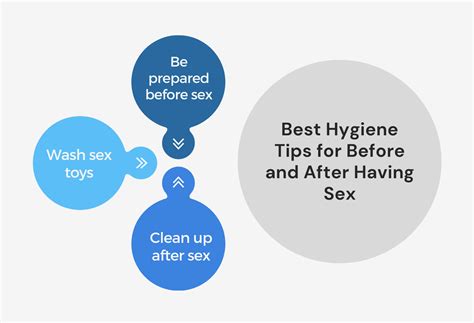 Sexual And Genital Hygiene Tips For Men 5 Step Daily Routine