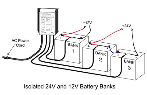 Minn kota onboard battery charger wiring diagram sample. 3 bank charger for a 12v battery and 24v trolling motor - The Hull Truth - Boating and Fishing Forum
