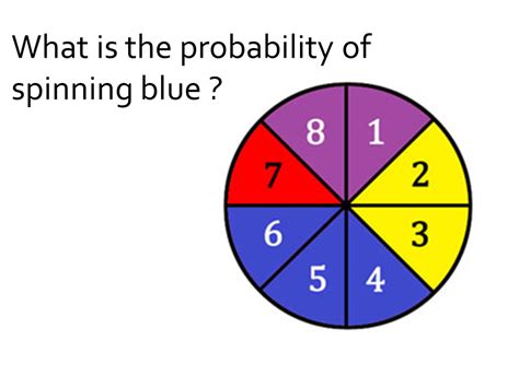 Math Semester Chapter Probability