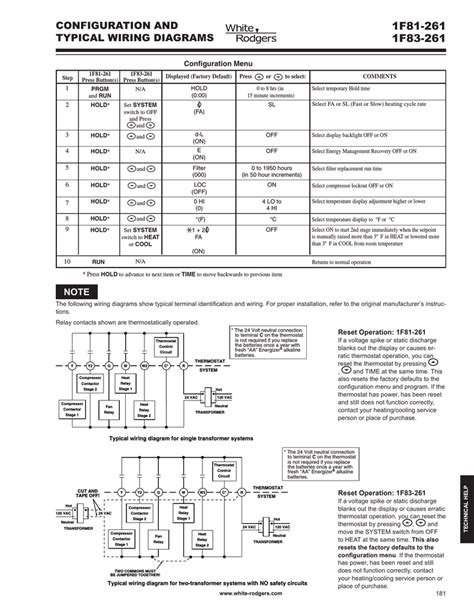 The following wiring diagrams show typical terminal identification and wiring. White Rodgers Thermostat Wiring Diagram 1f80 261 - Wiring ...