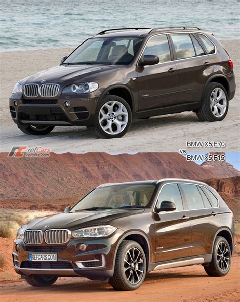 Bmw x5 x5 xdrive35d technical specs. refCars: BMW X5 E70 vs F15