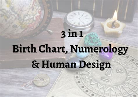 3 In 1 FULL Package Birth Chart Numerology Human Design All 3