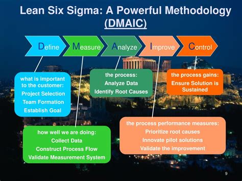Ppt Lean Six Sigma Powerpoint Presentation Free Download Id3981948