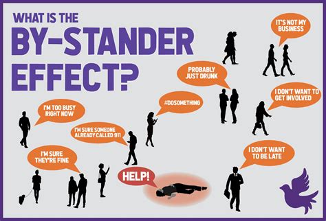 bystander effect what is it and how to overcome