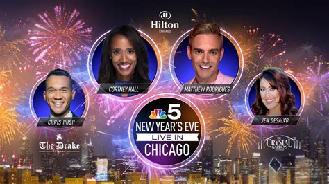 Watch Live New Years Eve Countdown Fireworks In Chicago