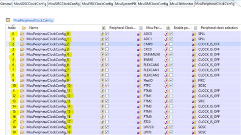 Validation Of Mcu Module Cannot Pass Nxp Community