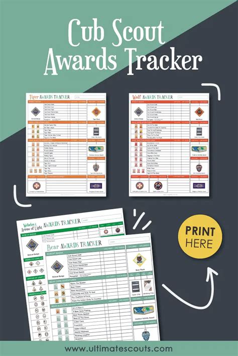 Cub Scout Awards Tracker With Free Printables Ultimate Scouts