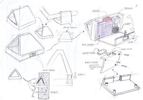 Share 76 Industrial Design Concept Sketches Ineteachers