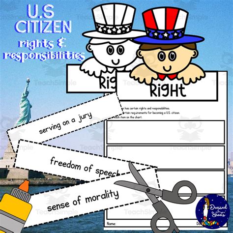 Us Citizen Rights And Responsibilities By Teach Simple