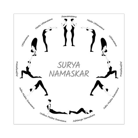 Sun Salutation Surya Namaskar Downloadable Digital Print Etsy
