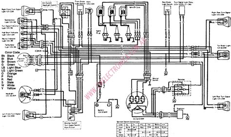 Poor wires and bad connections will affect electrical system operation. Kawasaki Bayou 220 Wiring Schematic | Free Wiring Diagram