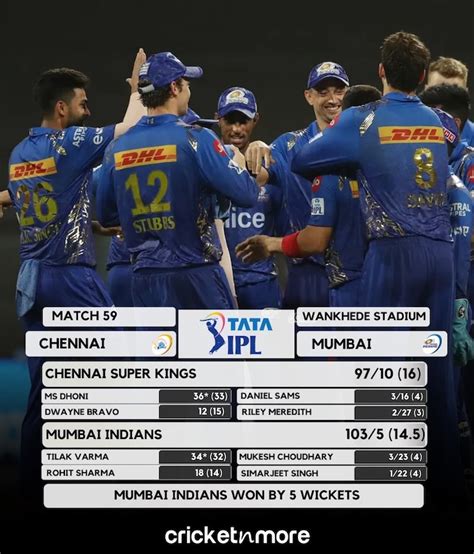 Ipl 2022 Mumbai Indians Beat Chennai Super Kings By 5 Wickets