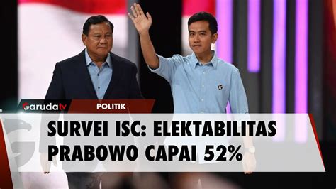 Survei ISC Menunjukan Elektabilitas Prabowo Tembus 52 Persen YouTube