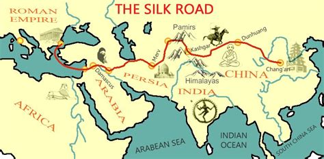 Marco Polo And The Silk Road