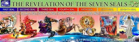 Revelations Of The Seven Seals The Revelation Of The Seven Seals