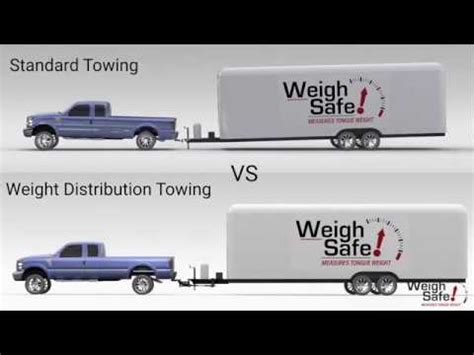 What size of weight distribution hitch do i need? How A Weight Distribution Hitch Works - YouTube