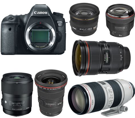 Best Lenses for Canon EOS 6D | Camera News at Cameraegg