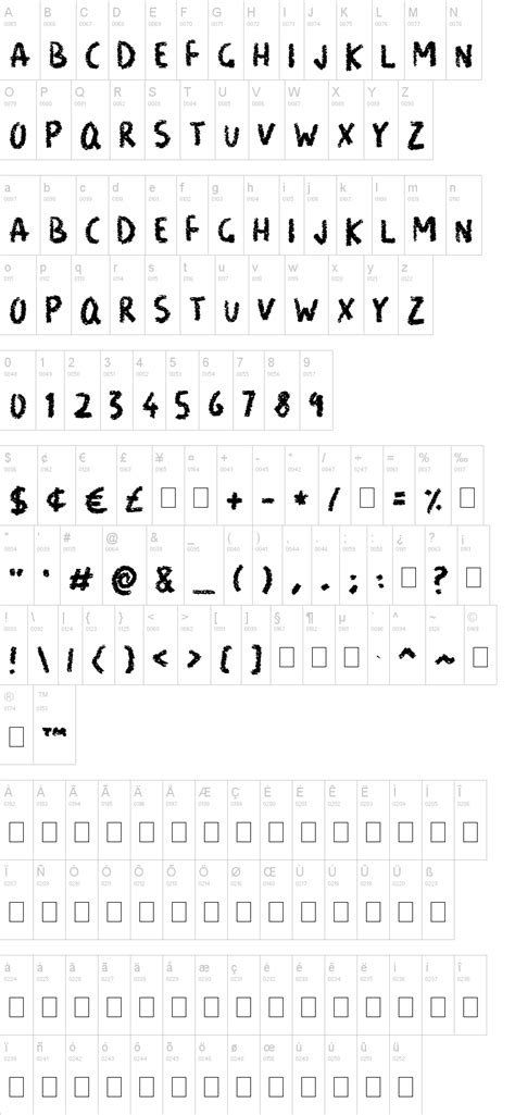 Fonts of this category «handwritten fonts». Neat Chalk Font | dafont.com