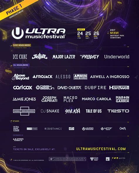 Ultra Miami 2017 Reveals Massive Phase 1 Lineup Details Here