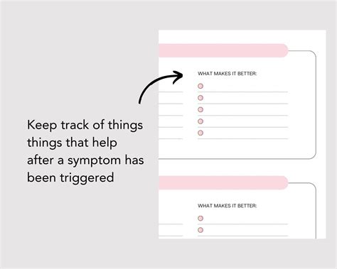 Symptom Tracker Printable Symptom Diary Symptom Trigger Log Etsy Canada