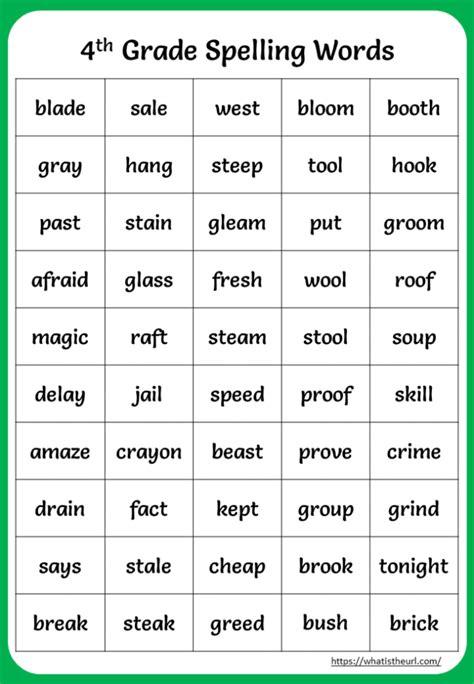 4 Grade Vocabulary Words