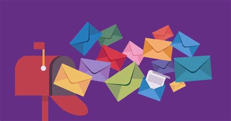 Build Your Own Direct Mail Marketing Campaign Blogs Simplifying