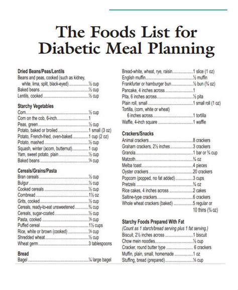 Free Printable Diabetic Food List
