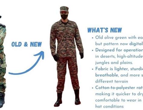 New Combat Uniforms For The Indian Army By Nift Made In India