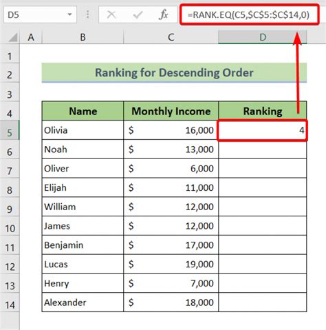Cara Membuat Ranking Otomatis Di Excel Dengan Mudah