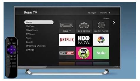 How To Turn On Onn TV Without Remote * Techsmartest.com