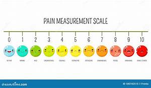 Smiley Face Scale Printable