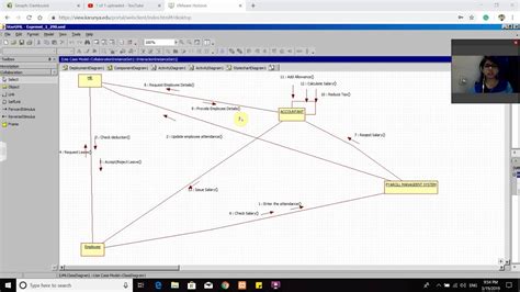 Collaboration Diagram For Employee Payroll Management System Youtube