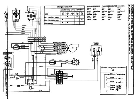 Connect the led wire and air swing wire to the indoor unit. WIRING DIAGRAM Diagram & Parts List for Model PAC75 Delonghi-Parts Room-Air-Conditioner-Parts ...