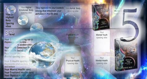 The Seven Realms Of Existence Hubpages