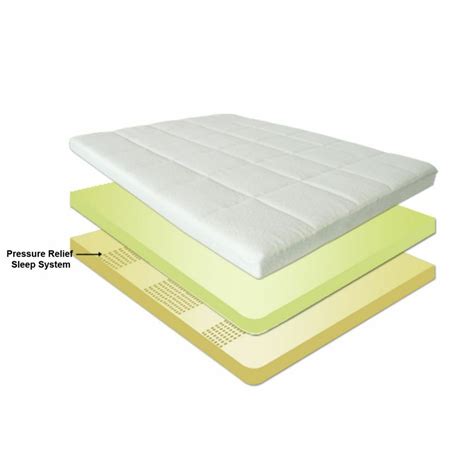 On alibaba.com at competitive prices. 4" PRESSURE RELIEF MEMORY FOAM MATTRESS TOPPER BED PAD ...