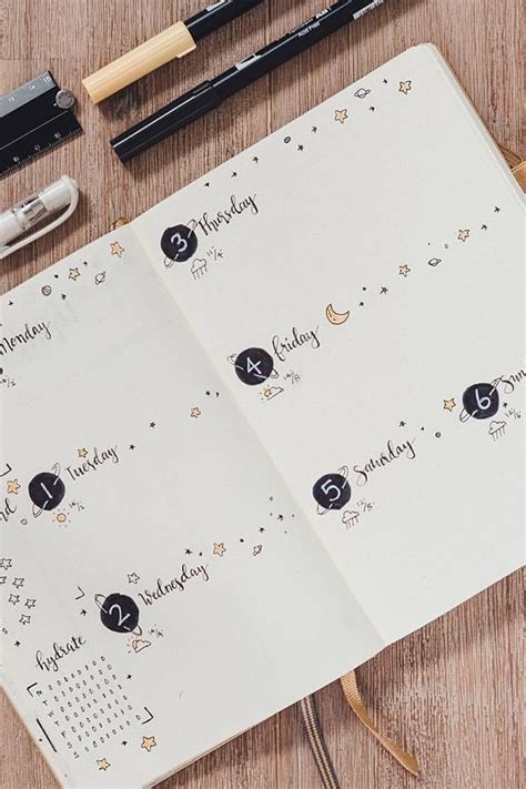 The Best Bullet Journal Ideas For March You Can Copy Its Claudia G