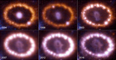 Sn 1987a La Supernova Más Vigilada De La Historia