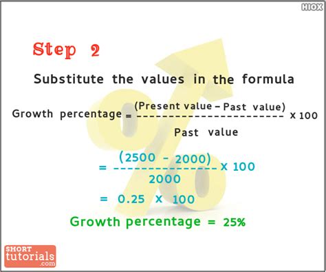 How To Calculate Percentage Growth Haiper