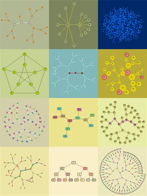 Создание стилистического оформления графа Новое в системе wolfram mathematica 8