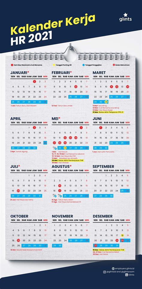 Infografis Jadwal Cuti Bersama And Kalender Kerja Hr 2021 Glints